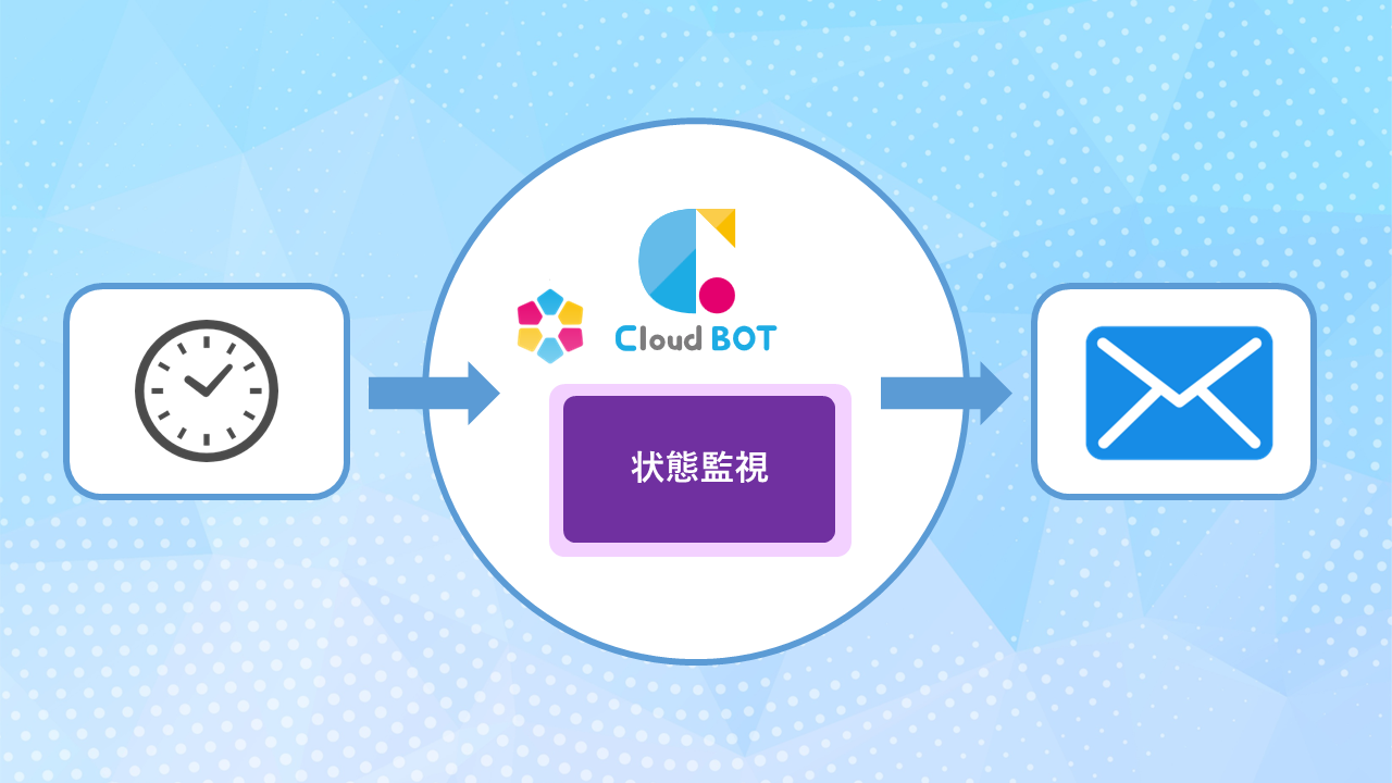 AIエージェントがECサイト管理画面を巡回して異常を検知するイメージ