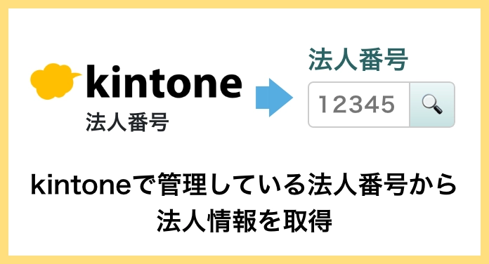 kintoneで管理している法人番号から法人情報を取得