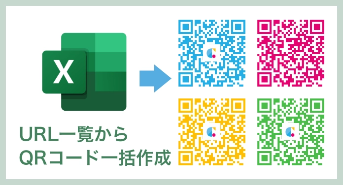 URL一覧からQRコード画像を一括作成するBOTの作り方