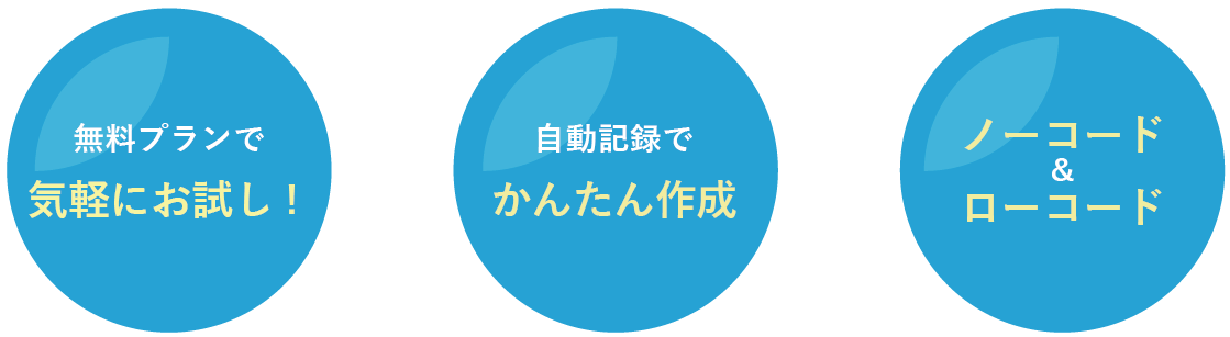 クラウドBOTのオススメポイント3つ